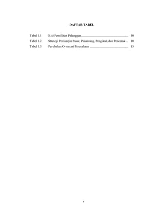 22
DAFTAR TABEL
Tabel 1.1 Kisi Pemilihan Pelanggan............................................................ 10
Tabel 1.2 Strategi Pemimpin Pasar, Penantang, Pengikut, dan Penceruk... 10
Tabel 1.3 Perubahan Orientasi Perusahaan ................................................. 15
v
 