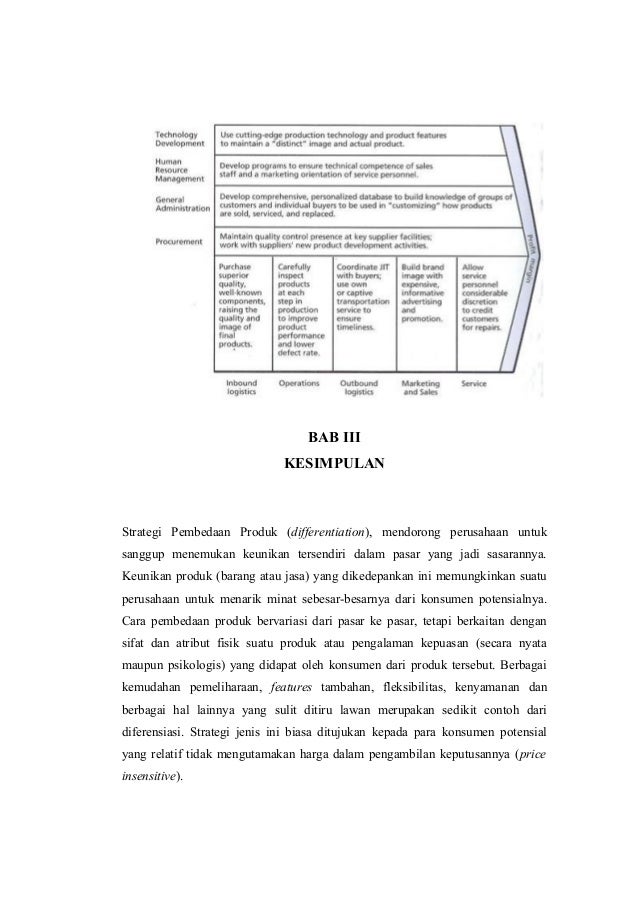 Makalah strategi diferensiasi