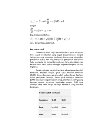 dengan



Dapat dibuktikan bahwa



sama dengan kasus pada GMB.


Percepatan total
        Diferensiasi lebih lanjut terhadap waktu pada kecepatan
linier dapat memberikan yang dapat disederhanakan menjadi
Selanjutnya yang umumnya dituliskan dengan yang merupakan
percepatan sudut, dan yang merupakan percepatan sentripetal.
Suku sentripetal ini muncul karena benda harus dibelokkan atau
kecepatannya harus diubah sehingga bergerak mengikuti lintasan
lingkaran.
       Gerak melingkar dapat dipandang sebagai gerak berubah
beraturan. Bedakan dengan gerak lurus berubah beraturan
(GLBB). Konsep kecepatan yang berubah kadang hanya dipahami
dalam perubahan besarnya, dalam gerak melingkar beraturan
(GMB) besarnya kecepatan adalah tetap, akan tetapi arahnya yang
berubah dengan beraturan, bandingkan dengan GLBB yang
arahnya tetap akan tetapi besarnya kecepatan yang berubah
beraturan.

          Gerak berubah beraturan


          Kecepatan      GLBB        GMB


          Besar          berubah     tetap


          Arah           tetap       berubah
 