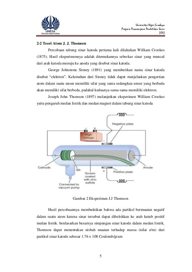 Makalah Struktur Atom 2