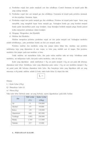 a) Perubahan wujud dari padat menjkadi cair dan sebaliknya. Contoh fenomena ini terjadi pada lilin
yang sedang menyala.
b) Perubahan wujud dari cair menjadi gas dan sebaliknya. Fenomena ini terjadi pada peristiwa memasak
air dan terjadinya fenomena hujan.
c) Perubahan wujud dari padat menjadi gas dan sebaliknya. Peristiwa ini terjadi pada kapur barus yang
menyublin, yang mengubah kapur barus menjadi gas. Sedangkan benda gas yang berubah menjadi
benda padat dicontohkan pada asap kenalpot. Asap nkenalpot berubah menjadi jelaga (benda padat)
ketika menyentuh permukaan dalam kenalpot.
d) Menguap, Mengembun dan Mendidih
e) Melebur dan Membeku
Melebur merupakan peristiwa perubahan wujud zat dari padat menjadi cair. Sedangkan membeku
adalah kebalikannya, yaitu perubahan bentuk zat dari cair menjadi padat.
Peristiwa melebur dan membeku sering kita jumpai dalam hidup kita, misalnya saja peristiwa
meleburnya keju yang dipanaskan di atas wajan, es krim yang meleleh saat di tangan. Dan peristiwa
membeku kita jumpai pada saat membuat es batu.
Untuk melebur, zat memerlukan kalor, dan pada waktu melebur suhu zat tetap. Sebaliknya untuk
membeku, zat melepaskan kalor, dan pada waktu membeku, suhu zat tetap.
Kalor yang diperlukan untuk meleburkan 1 Kg zat padat menjadi 1 Kg zat cair pada titik leburnya
dinamakan kalor lebur. Sebaliknya, kalor yang dilepaskan pada waktu 1 Kg zat cair membeku menjadi 1 Kg
zat padat pada titik bekunya dinamakan kalor beku. Jika banyaknya kalor yang diperlukan oleh zat yang
massanya m Kg untuk melebur adalah Q Joule, maka kalor lebur (L) dapat kita tulis:
Dimana:
L = Kalor Lebur (J/Kg)
Q = Banyaknya kalor (J)
m = Massa (Kg)
Nilai kalor lebur Berbeda untuk zat yang berbeda, seperti digambarkan pada table berikut:
Zat
Titil Lebur
(oC)
Kalor Lebur
(J/Kg)
Air 0 336.000
Alcohol -97 69.000
Raksa -39 120.000
Aluminium 660 403.000
Tembaga 1.083 206.000
Platina 1.769 113.000
Timbale 327 25.000
4. PERSAMAAN KALOR
L =
 