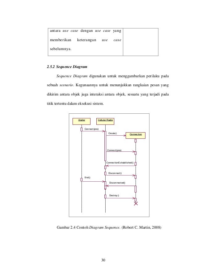 LAPORAN TUGAS AKHIR PERANCANGAN APLIKASI KNOWLEDGE BASE 