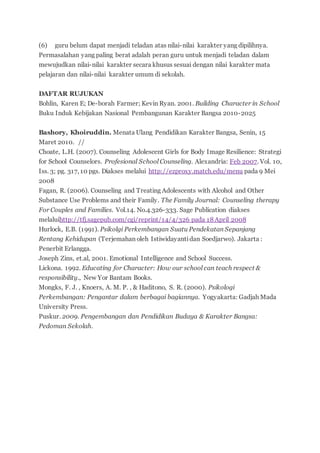 (6) guru belum dapat menjadi teladan atas nilai-nilai karakter yang dipilihnya.
Permasalahan yang paling berat adalah peran guru untuk menjadi teladan dalam
mewujudkan nilai-nilai karakter secara khusus sesuai dengan nilai karakter mata
pelajaran dan nilai-nilai karakter umum di sekolah.
DAFTAR RUJUKAN
Bohlin, Karen E; De-borah Farmer; Kevin Ryan. 2001. Building Character in School
Buku Induk Kebijakan Nasional Pembangunan Karakter Bangsa 2010-2025
Bashory, Khoiruddin. Menata Ulang Pendidikan Karakter Bangsa, Senin, 15
Maret 2010. //
Choate, L.H. (2007). Counseling Adolescent Girls for Body Image Resilience: Strategi
for School Counselors. Profesional School Counseling. Alexandria: Feb 2007. Vol. 10,
Iss. 3; pg. 317, 10 pgs. Diakses melalui http://ezproxy.match.edu/menu pada 9 Mei
2008
Fagan, R. (2006). Counseling and Treating Adolescents with Alcohol and Other
Substance Use Problems and their Family. The Family Journal: Counseling therapy
For Couples and Families. Vol.14. No.4.326-333. Sage Publication diakses
melaluihttp://tfj.sagepub.com/cgi/reprint/14/4/326 pada 18 April 2008
Hurlock, E.B. (1991). Psikolgi Perkembangan Suatu Pendekatan Sepanjang
Rentang Kehidupan (Terjemahan oleh Istiwidayantidan Soedjarwo). Jakarta :
Penerbit Erlangga.
Joseph Zins, et.al, 2001. Emotional Intelligence and School Success.
Lickona. 1992. Educating for Character: How our school can teach respect &
responsibility., New Yor Bantam Books.
Mongks, F. J. , Knoers, A. M. P. , & Haditono, S. R. (2000). Psikologi
Perkembangan: Pengantar dalam berbagai bagiannya. Yogyakarta: Gadjah Mada
University Press.
Puskur. 2009. Pengembangan dan Pendidikan Budaya & Karakter Bangsa:
Pedoman Sekolah.
 