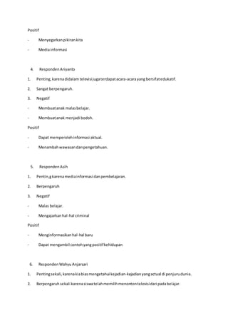 Positif
- Menyegarkanpikirankita
- Mediainformasi
4. RespondenAriyanto
1. Penting,karenadidalamtelevisijugaterdapatacara-acarayang bersifatedukatif.
2. Sangat berpengaruh.
3. Negatif
- Membuatanak malasbelajar.
- Membuatanak menjadi bodoh.
Positif
- Dapat memperolehinformasi aktual.
- Menambahwawasandanpengetahuan.
5. RespondenAsih
1. Pentin,gkarenamediainformasi danpembelajaran.
2. Berpengaruh
3. Negatif
- Malas belajar.
- Mengajarkanhal-hal criminal
Positif
- Menginformasikanhal-hal baru
- Dapat mengambil contohyangpositifkehidupan
6. RespondenWahyuAnjarsari
1. Pentingsekali,karenakiabiasmengetahui kejadian-kejadianyangactual di penjurudunia.
2. Berpengaruhsekali karenasiswatelahmemilihmenontontelevisidari padabelajar.
 