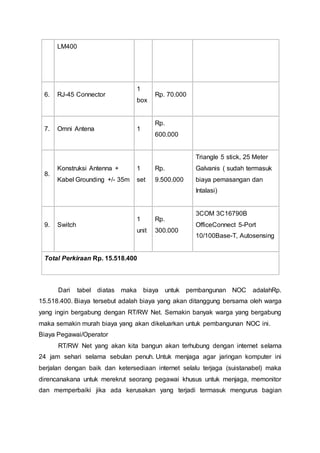 LM400
6. RJ-45 Connector
1
box
Rp. 70.000
7. Omni Antena 1
Rp.
600.000
8.
Konstruksi Antenna +
Kabel Grounding +/- 35m
1
set
Rp.
9.500.000
Triangle 5 stick, 25 Meter
Galvanis ( sudah termasuk
biaya pemasangan dan
Intalasi)
9. Switch
1
unit
Rp.
300.000
3COM 3C16790B
OfficeConnect 5-Port
10/100Base-T, Autosensing
Total Perkiraan Rp. 15.518.400
Dari tabel diatas maka biaya untuk pembangunan NOC adalahRp.
15.518.400. Biaya tersebut adalah biaya yang akan ditanggung bersama oleh warga
yang ingin bergabung dengan RT/RW Net. Semakin banyak warga yang bergabung
maka semakin murah biaya yang akan dikeluarkan untuk pembangunan NOC ini.
Biaya Pegawai/Operator
RT/RW Net yang akan kita bangun akan terhubung dengan internet selama
24 jam sehari selama sebulan penuh. Untuk menjaga agar jaringan komputer ini
berjalan dengan baik dan ketersediaan internet selalu terjaga (suistanabel) maka
direncanakana untuk merekrut seorang pegawai khusus untuk menjaga, memonitor
dan memperbaiki jika ada kerusakan yang terjadi termasuk mengurus bagian
 