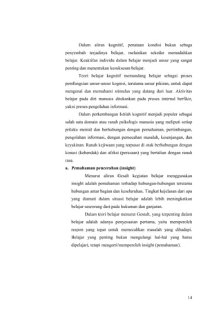 Dalam aliran kognitif, penataan kondisi bukan sebaga
penyembah terjadinya belajar, melainkan sekedar memudahkan
belajar. Keaktifan individu dalam belajar menjadi unsur yang sangat
penting dan menentukan kesuksesan belajar.
Teori belajar kognitif memandang belajar sebagai proses
pemfungsian unsur-unsur kognisi, terutama unsur pikiran, untuk dapat
mengenal dan memahami stimulus yang datang dari luar. Aktivitas
belajar pada diri manusia ditekankan pada proses internal berfikir,
yakni proses pengolahan informasi.
Dalam perkembangan Istilah kognitif menjadi populer sebagai
salah satu domain atau ranah psikologis manusia yang meliputi setiap
prilaku mental dan berhubungan dengan pemahaman, pertimbangan,
pengolahan informasi, dengan pemecahan masalah, kesenjangan, dan
keyakinan. Ranah kejiwaan yang terpusat di otak berhubungan dengan
konasi (kehendak) dan afeksi (perasaan) yang bertalian dengan ranah
rasa.
a. Pemahaman pencerahan (insight)
Menurut aliran Gesalt kegiatan belajar menggunakan
insight adalah pemahaman terhadap hubungan-hubungan terutama
hubungan antar bagian dan keseluruhan. Tingkat kejelasan dari apa
yang diamati dalam situasi belajar adalah lebih meningkatkan
belajar seseorang dari pada hukuman dan ganjaran.
Dalam teori belajar menurut Gestalt, yang terpenting dalam
belajar adalah adanya penyesuaian pertama, yaitu memperoleh
respon yang tepat untuk memecahkan masalah yang dihadapi.
Belajar yang penting bukan mengulangi hal-hal yang harus
dipelajari, tetapi mengerti/memperoleh insight (pemahaman).
14
 