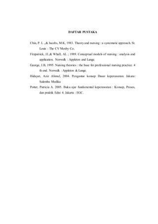 DAFTAR PUSTAKA 
Chin, P. L .,& Jacobs, M.K, 1983. Theory and nursing : a systematic approach. St. 
15 
Louis : The CV Mosby Co. 
Fitzpatrick, JJ.,& Whall, AL ; 1989. Conceptual models of nursing : analysis and 
application. Norwalk : Appleton and Lange. 
George, J.B, 1995. Nursing theories : the base for professional nursing practice. 4 
th end. Norwalk : Appleton & Lange. 
Hidayat, Aziz Alimul, 2004. Pengantar konsep Dasar keperawatan. Jakara: 
Salemba Medika 
Potter, Patricia A. 2005. Buku ajar fundamental keperawatan : Konsep, Proses, 
dan praktik Edisi 4. Jakarta : EGC. 
