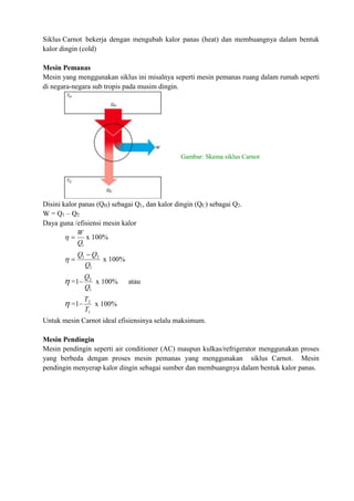 Siklus Carnot bekerja dengan mengubah kalor panas (heat) dan membuangnya dalam bentuk
kalor dingin (cold)
Mesin Pemanas
Mesin yang menggunakan siklus ini misalnya seperti mesin pemanas ruang dalam rumah seperti
di negara-negara sub tropis pada musim dingin.
Disini kalor panas (QH) sebagai Q1, dan kalor dingin (QC) sebagai Q2.
W = Q1 – Q2
Daya guna /efisiensi mesin kalor
1
Q
W

 x 100%
1
2
1
Q
Q
Q 

 x 100%
 =1
1
2
Q
Q
x 100% atau
 =1
1
2
T
T
x 100%
Untuk mesin Carnot ideal efisiensinya selalu maksimum.
Mesin Pendingin
Mesin pendingin seperti air conditioner (AC) maupun kulkas/refrigerator menggunakan proses
yang berbeda dengan proses mesin pemanas yang menggunakan siklus Carnot. Mesin
pendingin menyerap kalor dingin sebagai sumber dan membuangnya dalam bentuk kalor panas.
Gambar: Skema siklus Carnot
 