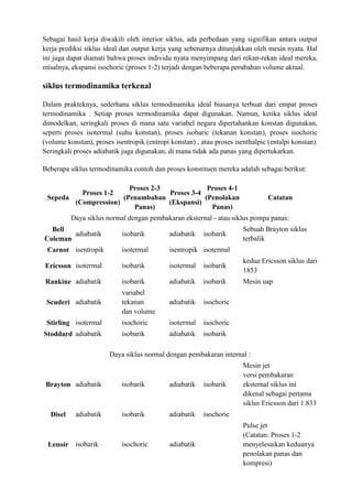 Sebagai hasil kerja diwakili oleh interior siklus, ada perbedaan yang signifikan antara output
kerja prediksi siklus ideal dan output kerja yang sebenarnya ditunjukkan oleh mesin nyata. Hal
ini juga dapat diamati bahwa proses individu nyata menyimpang dari rekan-rekan ideal mereka,
misalnya, ekspansi isochoric (proses 1-2) terjadi dengan beberapa perubahan volume aktual.
siklus termodinamika terkenal
Dalam prakteknya, sederhana siklus termodinamika ideal biasanya terbuat dari empat proses
termodinamika . Setiap proses termodinamika dapat digunakan. Namun, ketika siklus ideal
dimodelkan, seringkali proses di mana satu variabel negara dipertahankan konstan digunakan,
seperti proses isotermal (suhu konstan), proses isobaric (tekanan konstan), proses isochoric
(volume konstan), proses isentropik (entropi konstan) , atau proses isenthalpic (entalpi konstan).
Seringkali proses adiabatik juga digunakan, di mana tidak ada panas yang dipertukarkan.
Beberapa siklus termodinamika contoh dan proses konstituen mereka adalah sebagai berikut:
Sepeda
Proses 1-2
(Compression)
Proses 2-3
(Penambahan
Panas)
Proses 3-4
(Ekspansi)
Proses 4-1
(Penolakan
Panas)
Catatan
Daya siklus normal dengan pembakaran eksternal - atau siklus pompa panas:
Bell
Coleman
adiabatik isobarik adiabatik isobarik
Sebuah Brayton siklus
terbalik
Carnot isentropik isotermal isentropik isotermal
Ericsson isotermal isobarik isotermal isobarik
kedua Ericsson siklus dari
1853
Rankine adiabatik isobarik adiabatik isobarik Mesin uap
Scuderi adiabatik
variabel
tekanan
dan volume
adiabatik isochoric
Stirling isotermal isochoric isotermal isochoric
Stoddard adiabatik isobarik adiabatik isobarik
Daya siklus normal dengan pembakaran internal :
Brayton adiabatik isobarik adiabatik isobarik
Mesin jet
versi pembakaran
eksternal siklus ini
dikenal sebagai pertama
siklus Ericsson dari 1.833
Disel adiabatik isobarik adiabatik isochoric
Lenoir isobarik isochoric adiabatik
Pulse jet
(Catatan: Proses 1-2
menyelesaikan keduanya
penolakan panas dan
kompresi)
 