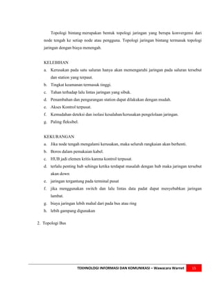 Topologi bintang merupakan bentuk topologi jaringan yang berupa konvergensi dari
   node tengah ke setiap node atau pengguna. Topologi jaringan bintang termasuk topologi
   jaringan dengan biaya menengah.


   KELEBIHAN
   a. Kerusakan pada satu saluran hanya akan memengaruhi jaringan pada saluran tersebut
       dan station yang terpaut.
   b. Tingkat keamanan termasuk tinggi.
   c. Tahan terhadap lalu lintas jaringan yang sibuk.
   d. Penambahan dan pengurangan station dapat dilakukan dengan mudah.
   e. Akses Kontrol terpusat.
   f. Kemudahan deteksi dan isolasi kesalahan/kerusakan pengelolaan jaringan.
   g. Paling fleksibel.


   KEKURANGAN
   a. Jika node tengah mengalami kerusakan, maka seluruh rangkaian akan berhenti.
   b. Boros dalam pemakaian kabel.
   c. HUB jadi elemen kritis karena kontrol terpusat.
   d. terlalu penting hub sehinga ketika terdapat masalah dengan hub maka jaringan tersebut
       akan down
   e. jaringan tergantung pada terminal pusat
   f. jika menggunakan switch dan lalu lintas data padat dapat menyebabkan jaringan
       lambat.
   g. biaya jaringan lebih mahal dari pada bus atau ring
   h. lebih gampang digunakan

2. Topologi Bus




                      TEKHNOLOGI INFORMASI DAN KOMUNIKASI – Wawacara Warnet          15
 