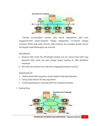 Topologi      bus merupakan   topologi   yang    banyak   dipergunakan    pada   masa
   penggunaan kabel     sepaksi menjamur. Dengan        menggunakan T-Connector (dengan
   terminator 50ohm pada ujung network), maka komputer atau perangkat jaringan lainnya
   bisa dengan mudah dihubungkan satu sama lain.


   KELEBIHAN
   a. Harganya lebih murah bila dibandingkan dengan cara star, karena harga kabel yang
      digunakan lebih murah dan pada jaringan dengan topologi ini tidak dibutuhkan
      konsetrator.
   b. Bila salah satu komputer mati, tidak akan mengganggu komputer yang lain.


   KEKURANGAN
   a. Apabila terjadi kabel yang putus, semua komputer tidak dapat digunakan.
   b. Sering terjadi tabrakan file data yang dikirim.
   c. Untuk pengembangan ke arah yang lebih luas mengalami hambatan.

3. Topologi Ring




                       TEKHNOLOGI INFORMASI DAN KOMUNIKASI – Wawacara Warnet            16
 
