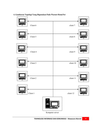 4. Gambaran Topologi Yang Digunakan Pada Warnet HomeNet




                 Client 6                                    client 7




                 Client 5                                    client 8




                 Client 4                                    client 9




                 Client 3                                    client 10




                 Client 2                                    client 11




               Client 1                                    client 12




                                   Komputer server


                      TEKHNOLOGI INFORMASI DAN KOMUNIKASI – Wawacara Warnet   20
 