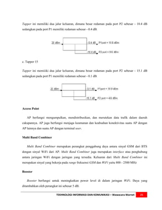 Tapper ini memiliki dua jalur keluaran, dimana besar redaman pada port P2 sebesar - 10.4 dB
sedangkan pada port P1 memiliki redaman sebesar - 0.4 dB.




c. Tapper 15

Tapper ini memiiiki dua jalur keluaran, dimana besar redaman pada port P2 sebesar - 15.1 dB
sedangkan pada port P1 memiliki redaman sebesar - 0.1 dB.




Access Point

   AP berfungsi mengumpulkan, mendistribusikan, dan merutekan data trafik dalam daerah
cakupannya. AP juga berfungsi menjaga keamanan dan keabsahan konektivitas suatu AP dengan
AP lainnya dan suatu AP dengan terminal user.

Multi Band Combiner

   Multi Band Combiner merupakan perangkat penggabung daya antara sinyal GSM dari BTS
dengan sinyal WiFi dari AP. Multi Band Combiner juga merupakan interface atau penghubung
antara jaringan WiFi dengan jaringan yang tersedia. Keluaran dari Multi Band Combiner ini
merupakan sinyal yang bekerja pada range frekuensi GSM dan WiFi yaitu 800 - 2500 MHz

Booster

   Booster berfungsi untuk meningkatkan power level di dalam jaringan WiFi. Daya yang
ditambahkan oleh perangkat ini sebesar 5 dB.

                          TEKHNOLOGI INFORMASI DAN KOMUNIKASI – Wawacara Warnet        26
 