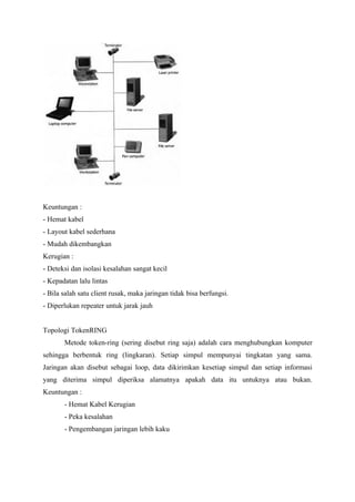 Keuntungan :
- Hemat kabel
- Layout kabel sederhana
- Mudah dikembangkan
Kerugian :
- Deteksi dan isolasi kesalahan sangat kecil
- Kepadatan lalu lintas
- Bila salah satu client rusak, maka jaringan tidak bisa berfungsi.
- Diperlukan repeater untuk jarak jauh


Topologi TokenRING
       Metode token-ring (sering disebut ring saja) adalah cara menghubungkan komputer
sehingga berbentuk ring (lingkaran). Setiap simpul mempunyai tingkatan yang sama.
Jaringan akan disebut sebagai loop, data dikirimkan kesetiap simpul dan setiap informasi
yang diterima simpul diperiksa alamatnya apakah data itu untuknya atau bukan.
Keuntungan :
       - Hemat Kabel Kerugian
       - Peka kesalahan
       - Pengembangan jaringan lebih kaku
 