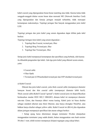 kabel coaxial yang dipergunakan benar-benar matching atau tidak. Karena kalau tidak
sungguh-sungguh diukur secara benar akan merusak NIC (Network Interface Card)
yang dipergunakan dan kinerja jaringan menjadi terhambat, tidak mencapai
kemampuan maksimalnya. Topologi jaringan Star banyak menggunakan jenis kabel
UTP.


Topologi jaringan dan jenis kabel yang umum digunakan dapat dilihat pada tabel
berikut:
Topologi Jaringan Jenis kabel yang umum digunakan :
       1. Topologi Bus Coaxial, twisted pair, fiber
       2. Topologi Ring Twisted pair, fiber
       3. Topologi Star Twisted pair, fiber


Setiap jenis kabel mempunyai kemampuan dan spesifikasi yang berbeda, oleh karena
itu dibuatlah pengenalan tipe kabel. Ada tiga jenis kabel yang dikenal secara umum,
yaitu:


         • Coaxial cable
         • Fiber Optik
         • Twisted pair (UTPunshielded twisted pair dan STP shielded twisted pair)


a) Kabel Coaxial
       Dikenal dua jenis kabel coaxial, yaitu thick coaxial cable (mempunyai diameter
lumayan besar) dan thin coaxial cable (mempunyai diameter lebih kecil).
Thick coaxial cable (Kabel Coaxial “gemuk”). Kabel coaxial jenis ini dispesifikasikan
berdasarkan standar IEEE 802.3 10BASE5, dimana kabel ini mempunyai diameter
rata-rata 12mm, dan biasanya diberi warna kuning. Kabel jenis ini biasa disebut
sebagai standard ethernet atau thick Ethernet, atau hanya disingkat ThickNet, atau
bahkan hanya disebut sebagai yellow cable. Kabel Coaxial ini (RG-6) jika digunakan
dalam jaringan mempunyai spesifikasi dan aturan sebagai berikut :
       • Setiap ujung harus diterminasi dengan terminator 50-ohm (dianjurkan
menggunakan terminator yang sudah dirakit, bukan menggunakan satu buah resistor
50-ohm 1 watt, sebab resistor mempunyai disipasi tegangan yang cukup lebar).
 