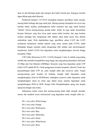 Saat ini ada beberapa grade atau kategori dari kabel twisted pair. Kategory tersebut
dapat dilihat pada tabel dibawah :
     Pemberian kategori 1/2/3/4/5/6 merupakan kategori spesifikasi untuk masing-
masing kabel tembaga dan juga untuk jack. Masing-masing merupakan seri revisi atas
kualitas kabel, kualitas pembungkusan kabel (isolator) dan juga untuk kualitas
“belitan” (twist) masing-masing pasang kabel. Selain itu juga untuk menentukan
besaran frekuensi yang bisa lewat pada sarana kabel tersebut, dan juga kualitas
isolator sehingga bisa mengurangi efek induksi antar kabel (noise bisa ditekan
sedemikian rupa). Perlu diperhatikan juga, spesifikasi antara CAT5 dan CAT5
enchanced mempunyai standar industri yang sama, namun pada CAT5e sudah
dilengkapi dengan insulator untuk mengurangi efek induksi atau electromagnetic
interference. Kabel CAT5e bisa digunakan untuk menghubungkan network hingga
kecepatan 1Gbps.
     UTP Cable (khususnya CAT5 / CAT5e) Kategori 5 atau 5e adalah yang paling
reliable dan memiliki kompabilitas yang tinggi, dan yang paling disarankan, baik pada
10 Mbps dan Fast Ethernet (100Mbps). Konector yang bisa digunakan untuk UTP
Cable CAT5 adalah RJ-45. Untuk penggunaan koneksi komputer, dikenal 2 buah tipe
penyambungan kabel UTP ini, yaitu straight cable dan crossover cable. Fungsi
masing-masing jenis koneksi ini berbeda, straight cable digunakan untuk
menghubungkan client ke HUB/Router, sedangkan crossover cable digunakan untuk
menghubungkan client ke client atau dalam kasus tertentu digunakan untuk
menghubungkan HUB ke HUB. Straigt Cable Menghubungkan ujung satu dengan
ujung lain dengan satu warna.
     Sebenarnya urutan warna dari masing-masing kabel tidak menjadi masalah,
namun ada standard secara internasional yang digunakan untuk straight cable ini :


     Pin 1 wire color: White/orange
     Pin 2 wire color: Orange
     Pin 3 wire color: White/green
     Pin 6 wire color: Blue
     Pin 4 wire color: White/blue
     Pin 5 wire color: Green
     Pin 7 wire color: White/brown
     Pin 8 wire color: Brow
 
