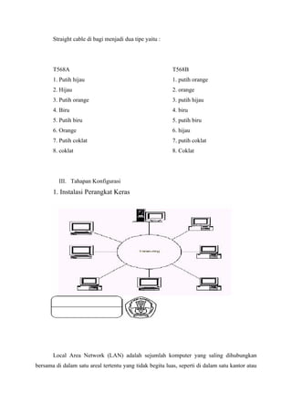 Straight cable di bagi menjadi dua tipe yaitu :




       T568A                                              T568B
       1. Putih hijau                                     1. putih orange
       2. Hijau                                           2. orange
       3. Putih orange                                    3. putih hijau
       4. Biru                                            4. biru
       5. Putih biru                                      5. putih biru
       6. Orange                                          6. hijau
       7. Putih coklat                                    7. putih coklat
       8. coklat                                          8. Coklat




          III. Tahapan Konfigurasi
       1. Instalasi Perangkat Keras




       Local Area Network (LAN) adalah sejumlah komputer yang saling dihubungkan
bersama di dalam satu areal tertentu yang tidak begitu luas, seperti di dalam satu kantor atau
 