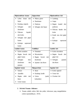 Hipokondrium kanan Epigastrium Hipokondrium kiri
 Lobus kanan dari
hepar
 Kantung empedu
 Sebagian dari
duodenum
 Fleksura hepatik
dari kolon
 Sebagian dari ginjal
kanan
 Kelenjar suprarenal
kanan
 Pilorus gaster
 Duodenum
 Pankreas
 Sebagian dari hepar
 Lambung
 Limpa
 Bagian kaudal dari
pankreas
 Fleksura lienalis dari
kolon
 Kutub atas dari ginjal
kiri
 Kelenjar suprarenal
kiri
Lumbal kanan Umbilikal Lumbal kiri
 Kolon asendens
 Bagian bawah dari
ginjal kanan
 Sebagian daru
duodenum dan
jejunum
 Omentum
 Mesenterium
 Bagian bawah dari
duodenum
 Jejunum dan ileum
 Kolon desendens
 Bagian bawah dari
ginjal kiri
 Sebagian jejunum
dan ileum
Inguinal kanan Hipogastrium Inguinal kiri
 Sekum
 Apendiks
 Bagian akhir dari
ileum
 Ureter kanan
 Ileum
 Kandung kemih
 Uterus (pada
kehamilan)
 Kolon sigmoid
 Ureter kiri
 Ovarium kiri
2. Defenisi Trauma Abdomen
 Trauma adalah cedera fisik dan psikis, kekerasan yang mengakibatkan
cedera (sjamsuhidayat, 2010).
 