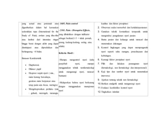 yang actual atau potensial atau
digambarkan dalam hal kerusakan
sedemikian rupa (International for the
Study of Pain); awitan yang tiba-tiba
atau lambat dari intensitas ringan
hingga berat dengan akhir yang dapat
diantisipasi atau dipredisikan dan
berlangsung <6 bulan.
Batasan Karakteristik
 Diaphoresis
 Dilatasi pupil
 Ekspresi wajah nyeri ( mis.,
mata kurang bercahaya,
gerakan mata berpencar atau
tetap pada satu focus, meringis)
 Mengekspresikan perilaku (mis
: gelisah, merengek, menangis,
- 1605. Pain control
- 2101. Pain : Disruptive Effects,
yang dibuktikan dengan indikator
sebagai berikut:(1-5 = tidak pernah,
jarang, kadang-kadang, sering, atau
selalu).
Kriteria Hasil :
–Mampu mengontrol nyeri (tahu
penyebab nyeri, mampu
menggunakan tehnik nonfarmakologi
untuk mengurangi nyeri, mencari
bantuan)
–Melaporkan bahwa nyeri berkurang
dengan menggunakan manajemen
nyeri
kualitas dan faktor presipitasi
2. Observasi reaksi nonverbal dari ketidaknyamanan
3. Gunakan teknik komunikasi terapeutik untuk
mengetahui pengalaman nyeri pasien
4. Bantu pasien dan keluarga untuk mencari dan
menemukan dukungan
5. Kontrol lingkungan yang dapat mempengaruhi
nyeri seperti suhu ruangan, pencahayaan dan
kebisingan.
6. Kurangi faktor presipitasi nyeri
7. Pilih dan lakukan penanganan nyeri
(farmakologi, non farmakologi dan interpersonal)
8. Kaji tipe dan sumber nyeri untuk menentukan
intervensi.
9. Ajarkan tentang teknik non farmakologi
10.Berikan analgetik untuk mengurangi nyeri
11.Evaluasi keefektifan kontrol nyeri
12.Tingkatkan istirahat
 