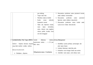 jam simbang
- Turgor kulit baik
- Membran mukosa lembab
- Kadar serum elektrolit,
hematokrit normal
- Tidak ada hipotensi orstatis,
suara napas adventisius,
asites, distensi vena jugularis,
edema perifer, konfusi, kram
otot dan menggigil.
5. Rencanakan pemberian cairan parenteral isotonic
untuk rehidrasi ekstraseluler
6. Rencanakan pemberian cairan parenteral
hipotonis untuk rehidrasi intraseluiler
7. Rencanakan pemberian ciaran koloid untuk
replacement volume intravaskuler.
3 Ketidakfektifan Pola Napas (00032)
Definisi : Inspirasi dan/atau ekspirasi
yang tidak member ventilasi adekua.
Batasan karakteristik :
 Bradipnea , dispenea
Setelah dilakukan tindakan
keperawatan selama …. x 24 jam
klien akan:
Respiratory status : Ventilation
Airway Management
1. Identifikasi pasien perlunya pemasangan alat
jalan napas buatan
2. Lakukan fisioterapi dada bila perlu
3. Keluarkan secret dengan batuk atau suction
4. Auskultasi suara napas, catat adanya suara
 