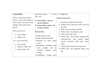 Jaringan(00044)
Definisi : cedera pada membrane
mukosa , kornea, system integument,
fascia muscular, otot, tendon, tulang,
kartilago, kapsul sendi, dan/atau
ligament.
Batasan karakteristik :
 Cedera jaringan
 Jaringan rusak
Factor yang berhubungan :
 Factor mekanik
 Hambatan mobilitas fisik
 Kurang volume cairan
keperawatan selama …. x 24 jam
klien akan:
 Tissue integrity : skin and
mucous membranes
 Wound healing : primary and
secondary intention.
Kriteria Hasil :
Perfusi jaringan normal
Tidak ada tanda-tanda infeksi
Ketebalan dan tekstur jaringan
normal
Menunjukkan pemahaman dalam
proses perbaikan kulit dan
mencegah terjadinya cidera
berulang
Menunjukkan terjadinya proses
 Wound care
Aktivitas keperawatan:
1. Jaga kulit agar tetap bersih dan kering
2. Mobilisasi pasien (ubah posisi pasien) setiap dua
jam sekali.
3. Monitor kulit akan adanya kemerahan
4. Monitor aktivitas dan mobilisasi pasien
5. Monitor status nutrisi pasien
6. Observasi luka : lokasi, dimensi, kedalaman luka,
karakteristik,warna cairan, granulasi, jaringan
nekrotik, tanda-tanda infeksi lokal, formasi
traktus
7. Lakukan tehnik perawatan luka dengan steril.
8. Berikan posisi yang mengurangi tekanan pada
luka.
 