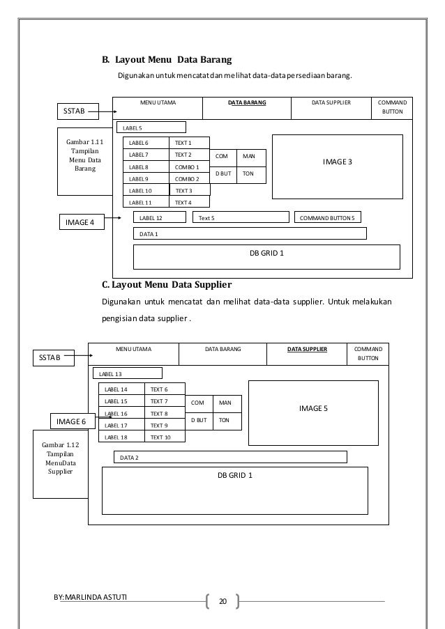 Contoh Makalah Visual Basic Penjualan