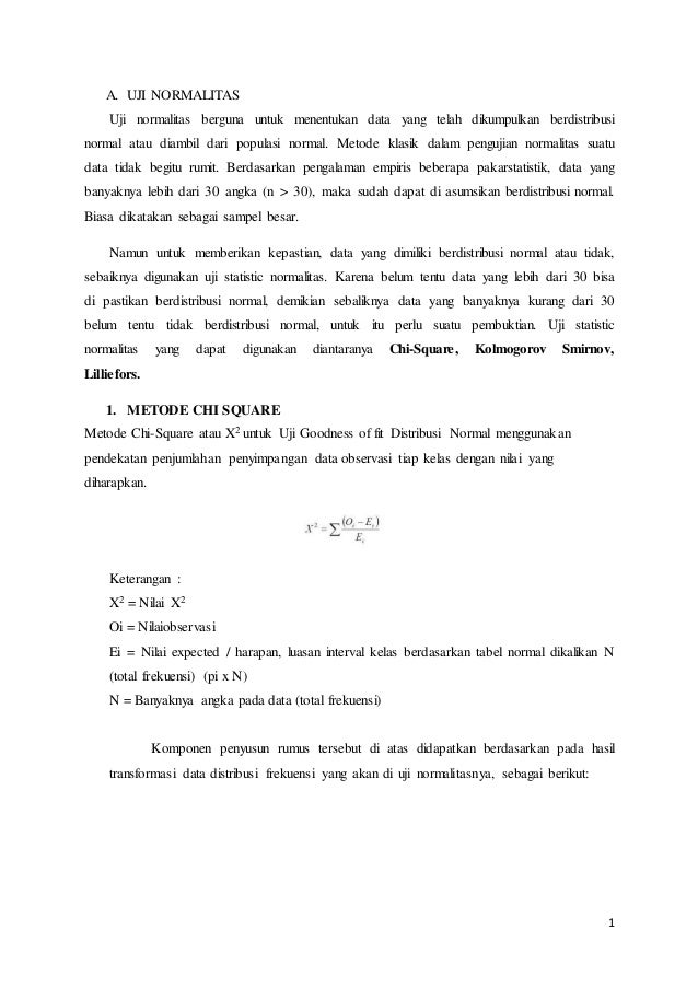 Uji Asumsi Klasik 20091