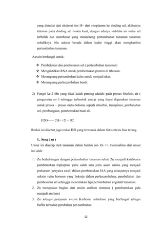 yang dimulai dari ekskresi ion H+ dari sitoplasma ke dinding sel, akibatnya
     tekanan pada dinding sel makin kuat, dengan adanya imbibisi air maka sel
     terbelah dan membesar yang mendorong pertumbuhan tanaman tanaman
     sebaliknya bila auksin berada dalam kadar tinggi akan menghambat
     pertumbuhan tanaman.

Auxsin berfungsi untuk:

     Pembelahan dan pembesaran sel ( pertumbuhan tanaman)
     Mengaktifkan RNA untuk pembentukan protein di ribosom.
     Merangsang pertumbuhan kalus untuk menjadi akar.
     Merangsang perkecambahan benih.


2) Fungsi ke-2 Mn yang tidak kalah penting adalah: pada proses fotolisis air (
     penguraian air ) sehingga terbentuk energi yang dapat digunakan tanaman
     untuk proses – proses meta-bolisme seperti absorbsi, transpirasi, pembelahan
     sel, pembungaan, pembentukan buah dll.

        H2O—— 2H+ +2l + O2

Reaksi ini disebut juga reaksi Hill yang termasuk dalam fotosintesis fase terang.

     L. Seng ( zn )
Unsur ini diserap oleh tanaman dalam bentuk ion Zn ++. Esensialitas dari unsur
ini ialah:

1. Zn berhubungan dengan pertumbuhan tanaman sebab Zn menjadi katalisator
     pembentukan triptophan yaitu salah satu jenis asam amino yang menjadi
     prekursor (senyawa awal) dalam pembentukan IAA yang selanjutnya menjadi
     auksin yaitu hormon yang bekerja dalam perkecambahan, pembelahan dan
     pembesaran sel sehingga menentukan laju pertumbuhan vegetatif tanaman.
2. Zn merupakan bagian dari enzim amilum sintetase ( pembentukan gula
     menjadi amilum)
3. Zn sebagai penyusun enzim Karbonic anhidrase yang berfungsi sebagai
     buffer terhadap perubahan per-tumbuhan.


                                        12
 