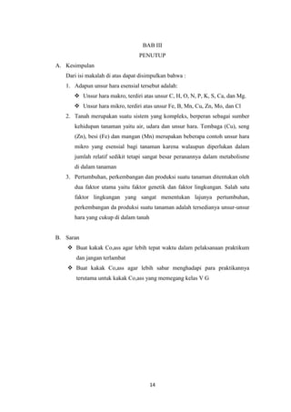 BAB III
                                 PENUTUP
A. Kesimpulan
   Dari isi makalah di atas dapat disimpulkan bahwa :
   1. Adapun unsur hara esensial tersebut adalah:
       Unsur hara makro, terdiri atas unsur C, H, O, N, P, K, S, Ca, dan Mg.
       Unsur hara mikro, terdiri atas unsur Fe, B, Mn, Cu, Zn, Mo, dan Cl
   2. Tanah merupakan suatu sistem yang kompleks, berperan sebagai sumber
      kehidupan tanaman yaitu air, udara dan unsur hara. Tembaga (Cu), seng
      (Zn), besi (Fe) dan mangan (Mn) merupakan beberapa contoh unsur hara
      mikro yang esensial bagi tanaman karena walaupun diperlukan dalam
      jumlah relatif sedikit tetapi sangat besar peranannya dalam metabolisme
      di dalam tanaman
   3. Pertumbuhan, perkembangan dan produksi suatu tanaman ditentukan oleh
      dua faktor utama yaitu faktor genetik dan faktor lingkungan. Salah satu
      faktor lingkungan yang sangat menentukan lajunya pertumbuhan,
      perkembangan da produksi suatu tanaman adalah tersedianya unsur-unsur
      hara yang cukup di dalam tanah


B. Saran
     Buat kakak Co,ass agar lebih tepat waktu dalam pelaksanaan praktikum
       dan jangan terlambat
     Buat kakak Co,ass agar lebih sabar menghadapi para praktikannya
       terutama untuk kakak Co,ass yang memegang kelas V G




                                       14
 