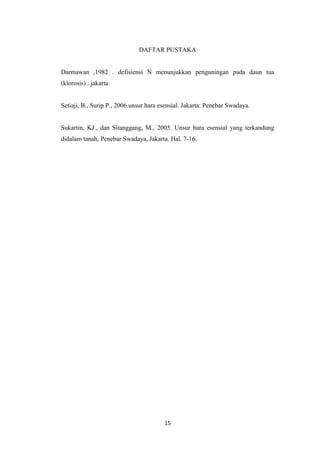 DAFTAR PUSTAKA


Darmawan ,1982 . defisiensi N menunjukkan penguningan pada daun tua
(klorosis) : jakarta


Setiaji, B., Surip P., 2006.unsur hara esensial. Jakarta: Penebar Swadaya.


Sukartin, KJ., dan Sitanggang, M., 2005. Unsur hara esensial yang terkandung
didalam tanah, Penebar Swadaya, Jakarta. Hal. 7-16.




                                        15
 