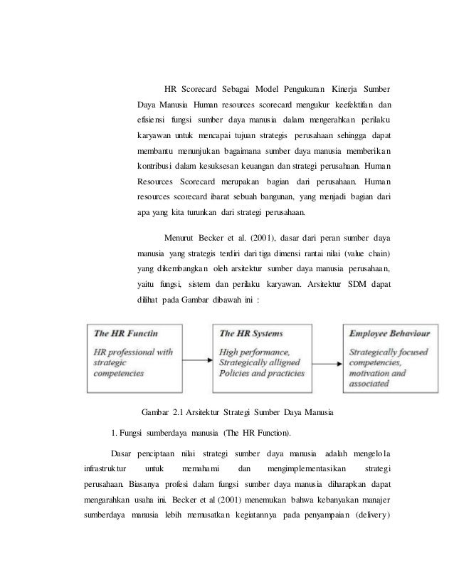 Tugas Makalah Uts 11150646 Novi Yunitasari 7n Msdm
