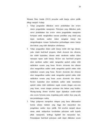 29
Menurut Dista Amalia (2012) prosedur audit kinerja sektor publik
dibagi menjadi 4 tahap:
1. Tahap pengenalan dilakukan survei pendahuluan dan review
sistem pengendalian manajemen. Pekerjaan yang dilakukan pada
survei pendahuluan dan review sistem pengendalian manajemen
bertujuan untuk menghasilkan rencana penelitian yang detail yang
dapat membantu auditor dalam mengukur kinerja dan
mengembangkan temuan berdasarkan perbandingan antara kinerja
dan kriteria yang telah ditetapkan sebelumnya.
2. Tahap pengauditan dalam audit kinerja terdiri dari tiga elemen,
yaitu: telaah hasil-hasil program, telaah ekonomi dan efesiensi,
dan telaah kepatuhan, disusun untuk membantu auditor dalam
mencapai tujuan audit kinerja. Review atas hasil-hasil program
akan membant auditor untuk mengetahui apakah entitas telah
melakukan sesuatu yang benar. Review ekonomis dan efisiensi
akan mengarahkan auditor untuk mengetahui apakah entitas telah
melakukan sesuatu yang benar. Review ekonomis dan efesiensi
akan mengarahkan auditor untuk mengetahui apakah entitas telah
melakukan sesuatu yang benar secara ekonomis dan efesien.
Review kepatuhan akan membantu auditor untuk menentukan
apakah entitas telah melakukan segala sesuatu dengan cara-cara
yang benar, sesuai dengan peraturan dan hukum yang berlaku.
Masing-masing elemen tersebut dapat dijalankan sendiri-sendiri
atau secara bersama-sama, tergantung pada sumber daya yang ada
dan pertimbangan waktu.
3. Tahap pelaporan merupakan tahapan yang harus dilaksanakan
karena adanya tuntutan yang tinggi dari masyarakat atas
pengelolaan sumber daya publik. Hal tersebut menjadi alasan
utama untuk melaporkan keseluruhan pekerjaan audit kepada
pihak manajemen, lembaga legislatif dan masyarakat luas.
Penyampaian hasil-hasil pekerjaan audit dapat dilakukan secara
 