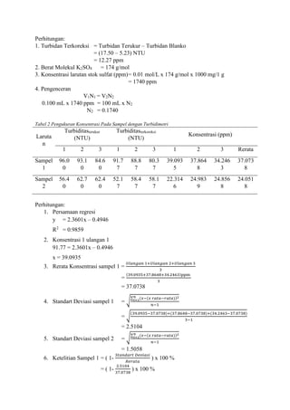 Perhitungan: 
1. Turbidan Terkoreksi = Turbidan Terukur – Turbidan Blanko 
= (17.50 – 5.23) NTU 
= 12.27 ppm 
2. Berat Molekul K2SO4 = 174 g/mol 
3. Konsentrasi larutan stok sulfat (ppm) = 0.01 mol/L x 174 g/mol x 1000 mg/1 g 
= 1740 ppm 
4. Pengenceran 
V1N1 = V2N2 
0.100 mL x 1740 ppm = 100 mL x N2 
N2 = 0.1740 
Tabel 2 Pengukuran Konsentrasi Pada Sampel dengan Turbidimetri 
Laruta 
n 
Turbiditasterukur 
(NTU) 
Turbiditasterkoreksi 
(NTU) 
Konsentrasi (ppm) 
1 2 3 1 2 3 1 2 3 Rerata 
Sampel 
1 
96.0 
0 
93.1 
0 
84.6 
0 
91.7 
7 
88.8 
7 
80.3 
7 
39.093 
5 
37.864 
8 
34.246 
3 
37.073 
8 
Sampel 
2 
56.4 
0 
62.7 
0 
62.4 
0 
52.1 
7 
58.4 
7 
58.1 
7 
22.314 
6 
24.983 
9 
24.856 
8 
24.051 
8 
Perhitungan: 
1. Persamaan regresi 
y = 2.3601x – 0.4946 
R2 = 0.9859 
2. Konsentrasi 1 ulangan 1 
91.77 = 2.3601x – 0.4946 
x = 39.0935 
3. Rerata Konsentrasi sampel 1 = 
푈푙푎푛푔푎푛 1+푈푙푎푛푔푎푛 2+푈푙푎푛푔푎푛 3 
3 
= 
(39.0935+37.8648+34.2463)ppm 
3 
= 37.0738 
Σ (푥−(푥 푟푎푡푎−푟푎푡푎))2 푖 
4. Standart Deviasi sampel 1 = √=1 
푛푛−1 
= √(39.0935−37.0738)+(37.8648−37.0738)+(34.2463−37.0738) 
3−1 
= 2.5104 
Σ (푥−(푥 푟푎푡푎−푟푎푡푎))2 푖 
5. Standart Deviasi sampel 2 = √=1 
푛푛−1 
= 1.5058 
6. Ketelitian Sampel 1 = ( 1- 
푆푡푎푛푑푎푟푡 퐷푒푣푖푎푠푖 
푅푒푟푎푡푎 
) x 100 % 
= ( 1- 
2.5104 
37.0738 
) x 100 % 
 