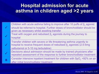 Hospital admission for acute asthma in children aged >2 years Thorax 2003; 58 (Suppl I): i1-i92 Consider intensive inpatie...