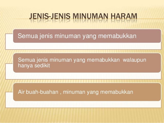Makanan dan minuman yang halal dan yang haram