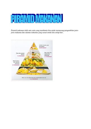 Piramid makanan ialah satu carta yang membantu kita untuk merancang pengambilan jenis-
jenis makanan dan sukatan makanan yang sesuai untuk kita setiap hari .
 