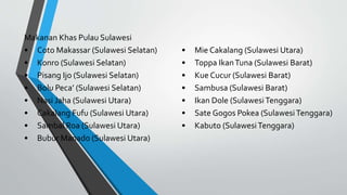 Makanan Khas Pulau Sulawesi
• Coto Makassar (Sulawesi Selatan)
• Konro (Sulawesi Selatan)
• Pisang Ijo (Sulawesi Selatan)
• Bolu Peca’ (Sulawesi Selatan)
• Nasi Jaha (Sulawesi Utara)
• Cakalang Fufu (Sulawesi Utara)
• Sambal Roa (Sulawesi Utara)
• Bubur Manado (Sulawesi Utara)
• Mie Cakalang (Sulawesi Utara)
• Toppa IkanTuna (Sulawesi Barat)
• Kue Cucur (Sulawesi Barat)
• Sambusa (Sulawesi Barat)
• Ikan Dole (SulawesiTenggara)
• Sate Gogos Pokea (SulawesiTenggara)
• Kabuto (SulawesiTenggara)
 
