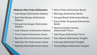 Makanan Khas Pulau Kalimantan
• Soto Banjar (Kalimantan Selatan)
• Ikan Patin Baubar (Kalimantan
Selatan)
• Ketupat Kandangan (Kalimantan
Selatan)
• Iwak Pakasam (Kalimantan Selatan)
• Tumis Kapah (Kalimantan Utara)
• Ikan Asin Richa (Kalimantan Utara)
• Sate Ikan Pari (Kalimantan Utara)
• Kepiting Soka (Kalimantan Utara)
• Bubur Pedas (Kalimantan Barat)
• Mie Sagu (Kalimantan Barat)
• Kerupuk Basah (Kalimantan Barat)
• Asam PedasTempoyak (Kalimantan
Barat)
• Nasi Kuning Ikan Haruan
(KalimantanTimur)
• Sate Payau (KalimantanTimur)
• Ikan Jelawat (KalimantanTengah)
• Kalumpe (KalimantanTengah)
• Terong Mapui (KalimantanTengah)
 