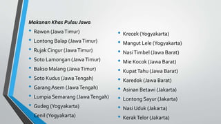 Makanan Khas Pulau Jawa
• Rawon (JawaTimur)
• Lontong Balap (JawaTimur)
• Rujak Cingur (JawaTimur)
• Soto Lamongan (JawaTimur)
• Bakso Malang (JawaTimur)
• Soto Kudus (JawaTengah)
• GarangAsem (JawaTengah)
• Lumpia Semarang (JawaTengah)
• Gudeg (Yogyakarta)
• Cenil (Yogyakarta)
• Krecek (Yogyakarta)
• Mangut Lele (Yogyakarta)
• NasiTimbel (Jawa Barat)
• Mie Kocok (Jawa Barat)
• KupatTahu (Jawa Barat)
• Karedok (Jawa Barat)
• Asinan Betawi (Jakarta)
• Lontong Sayur (Jakarta)
• Nasi Uduk (Jakarta)
• KerakTelor (Jakarta)
 