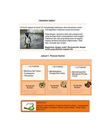 TAHUKAH ANDA?


22 buah negara di dunia ini menghadapi kebuluran atau kesukaran untuk
                             mendapa...