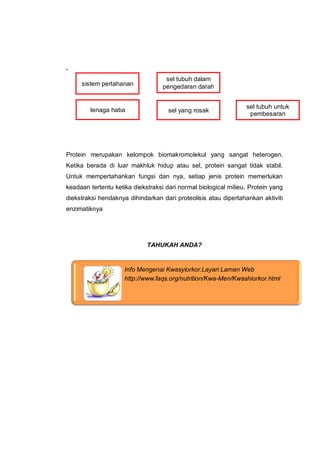 .
                                    sel tubuh dalam
     sistem pertahanan             pengedaran darah


              ...