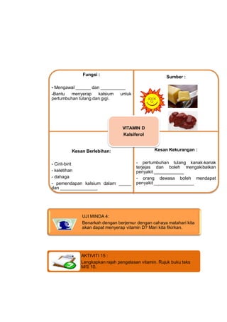 Fungsi :
                                                     Sumber :

- Mengawal ______ dan __________
-Bantu   menyerap...