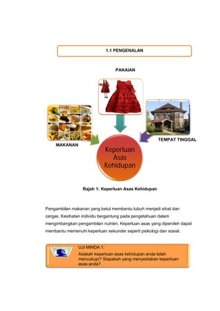 1.1 PENGENALAN



                                  PAKAIAN




                                                       TEM...