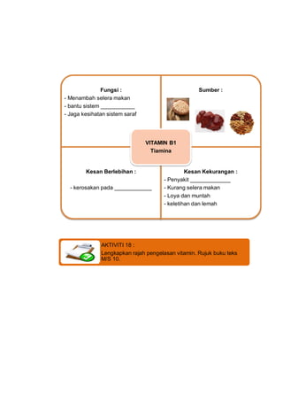 Fungsi :                            Sumber :
- Menambah selera makan
- bantu sistem ___________
- Jaga kesihatan sistem sa...