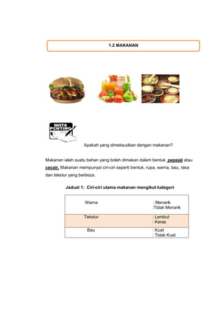 1.2 MAKANAN




                   Apakah yang dimaksudkan dengan makanan?


Makanan ialah suatu bahan yang boleh dimakan ...