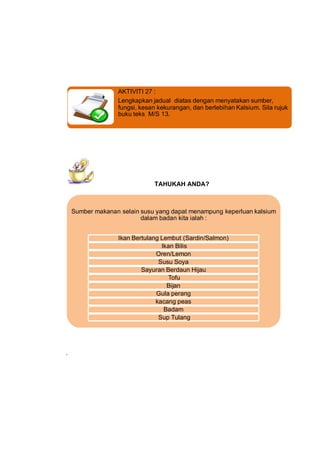 AKTIVITI 27 :
                  Lengkapkan jadual diatas dengan menyatakan sumber,
                  fungsi, kesan kekuran...