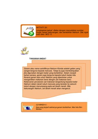 AKTIVITI 29 :
             Lengkapkan jadual diatas dengan menyatakan sumber,
             fungsi, kesan kekurangan, dan b...