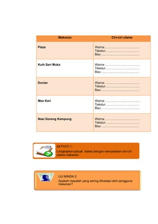 Makanan                              Ciri-ciri utama


Pizza                                Warna:……………………………
            ...