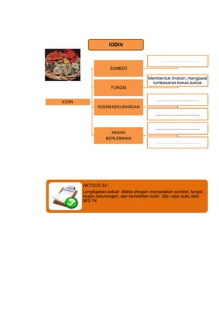 IODIN


                                        .............................................................................