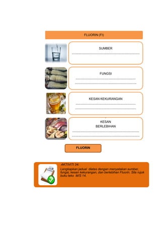 FLUORIN (FI)



                                       SUMBER
        .......................................................